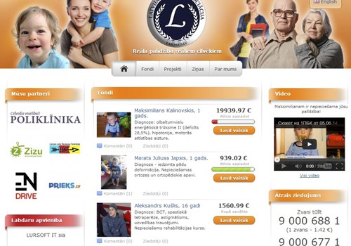 Labdarība jaunā līmenī Latvijā