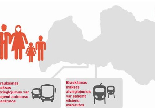 Ar “3+Ģimenes karti” sabiedriskajā transportā palielināsies braukšanas maksas atvieglojuma apmērs